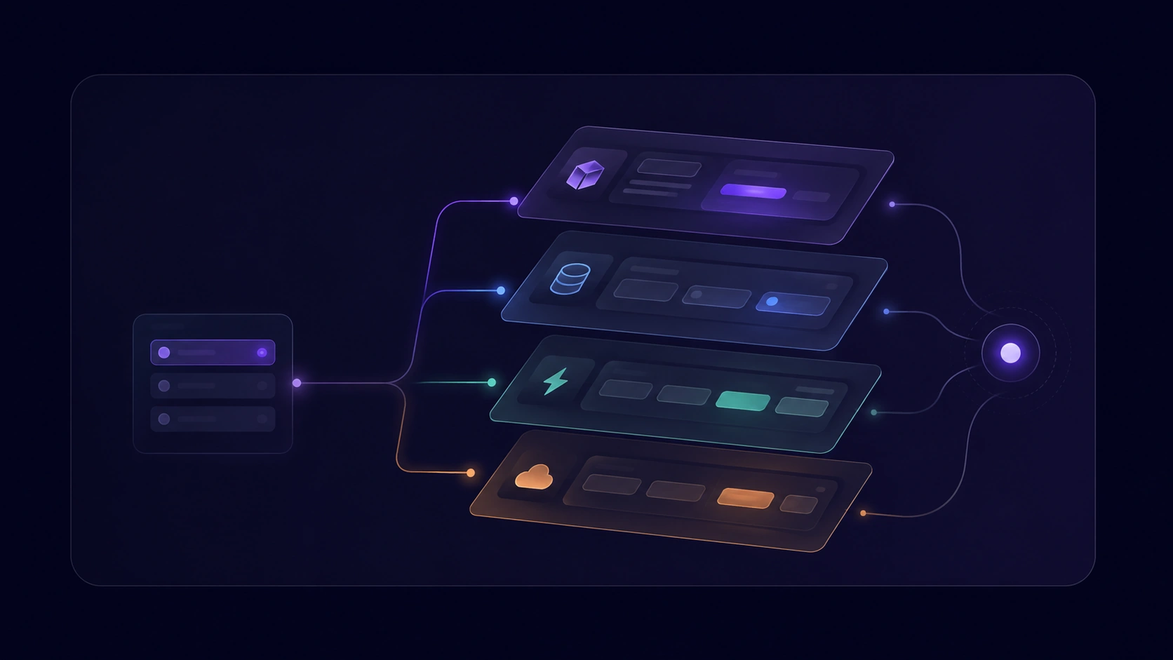 Vertikaler Feature-Slice mit Presentation, Application, State und Infrastructure.